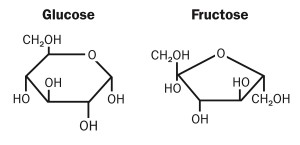 2014-26/09 Téléportation d'un Photon - Page 3 GlucoseFructose-300x145