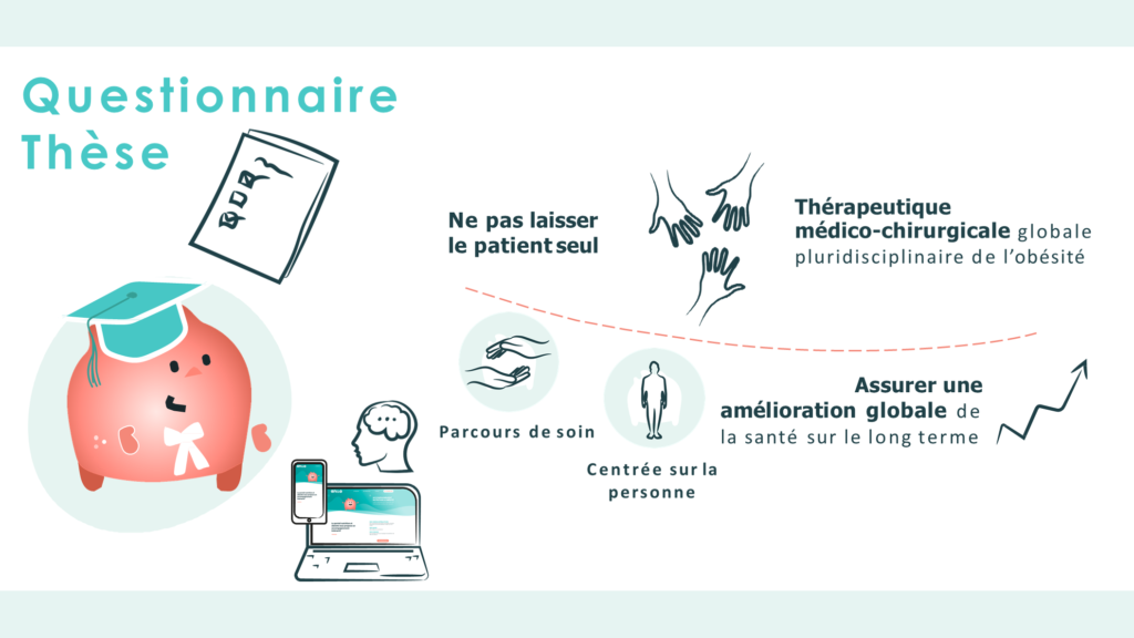 thèse chirurgie obésité emnoline